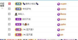 苗族曼尼多的图片