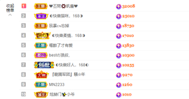 ◐惠主，2388◐的图片