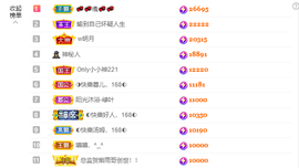 ◐惠主，2388◐的图片