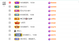 ◐惠主，2388◐的图片