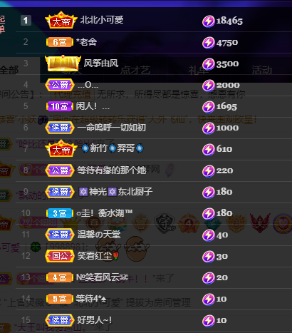 聆听~福妞儿的图片