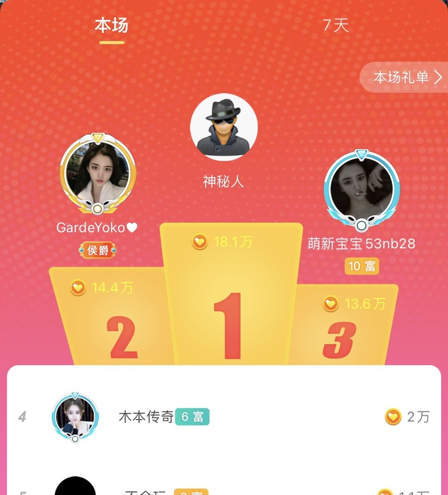 洋子～的图片