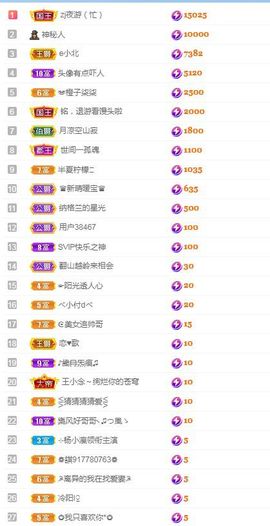 👑䒕暖宝好运旺旺旺主播照片