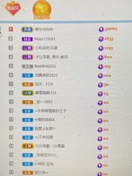 宝贝~贺佛爷升郡公主播照片