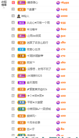 梦然依xin❤️主播照片