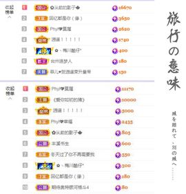 菲儿💗好运来🌈的图片