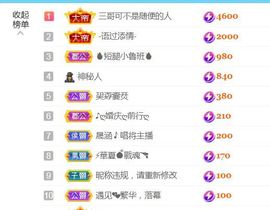 金麒麟安静唱歌🎤的图片