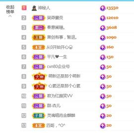 金麒麟安静唱歌🎤的图片