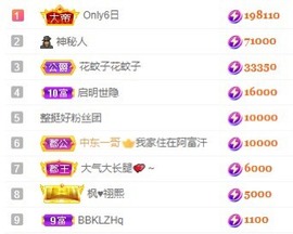 娜扎🧸主播照片