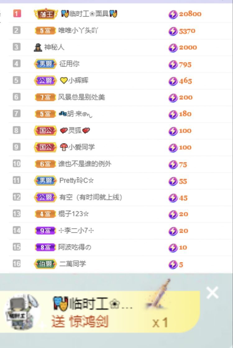 一树梨花压海唐同学☞的图片