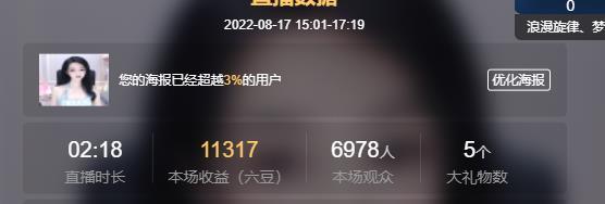 馨小艺🎀吉祥如艺的图片