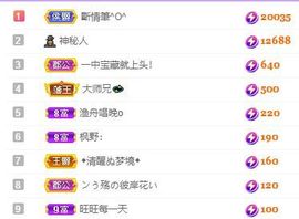 仙仙贺我鱼升帝圣主播照片
