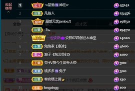搜索21777主播照片