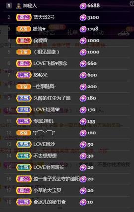LOVE飞扬💝主播照片