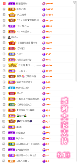 ╰つ〃薀昕🌷的图片
