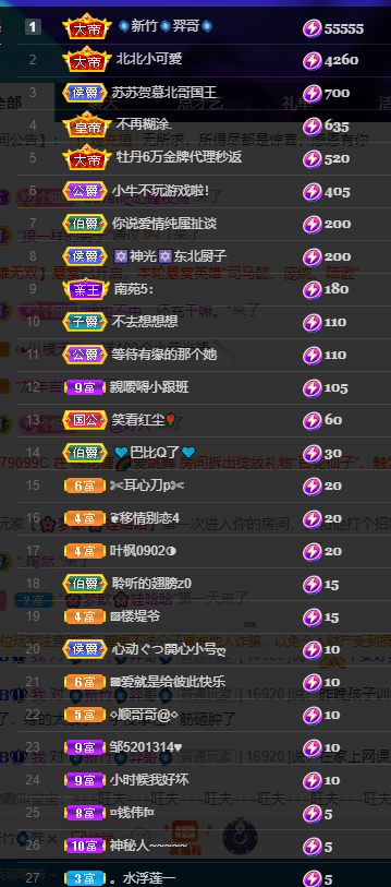 聆听~福妞儿的图片