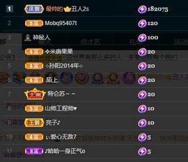 娜子呀💕没人疼主播照片