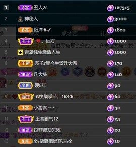 娜子呀💕没人疼主播照片