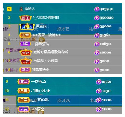 一字马~依棠的图片