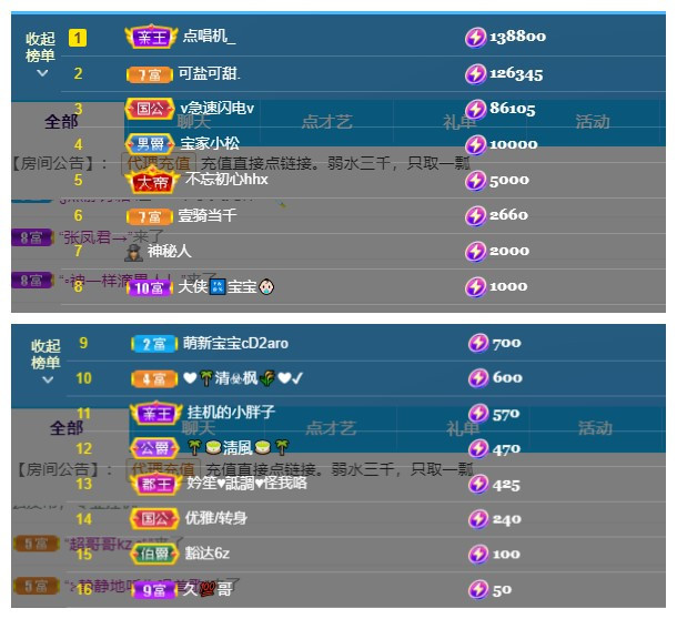 宝儿♚宝儿的图片