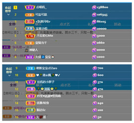 宝儿♚宝儿主播照片