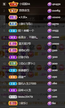 小婷🎤烟嗓☆づ的图片