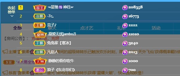 搜索21777的图片