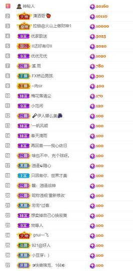 心中无结。。主播照片