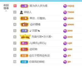 金麒麟安静唱歌🎤的图片