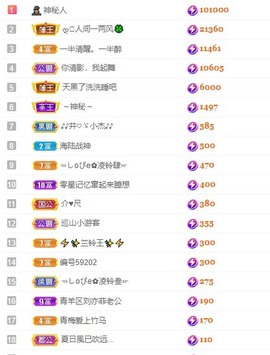 读书去了，有亿点忙主播照片