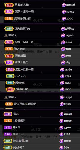 偌璃啊！的图片
