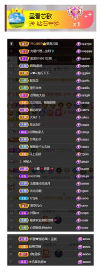 芯瑶❤️今休周二见～主播照片