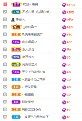 大宝吖~的图片