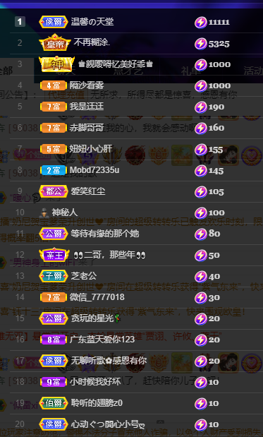 聆听~福妞儿的图片
