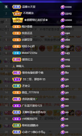 聆听~爱唱歌的图片