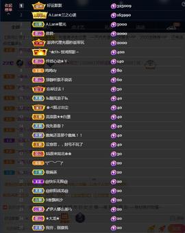 A.Lan★阿兰*主播照片