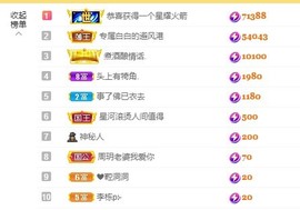 新人白白爱唱歌主播照片
