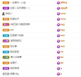 点点点**主播照片