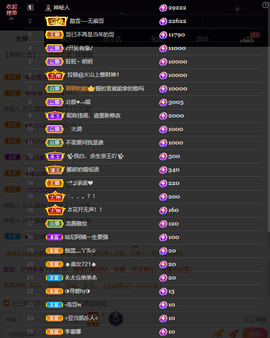窦窦，家里有事休息了主播照片