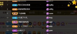 读书去了，有亿点忙主播照片