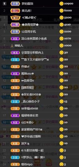 沁馨ღ求百元榜主播照片
