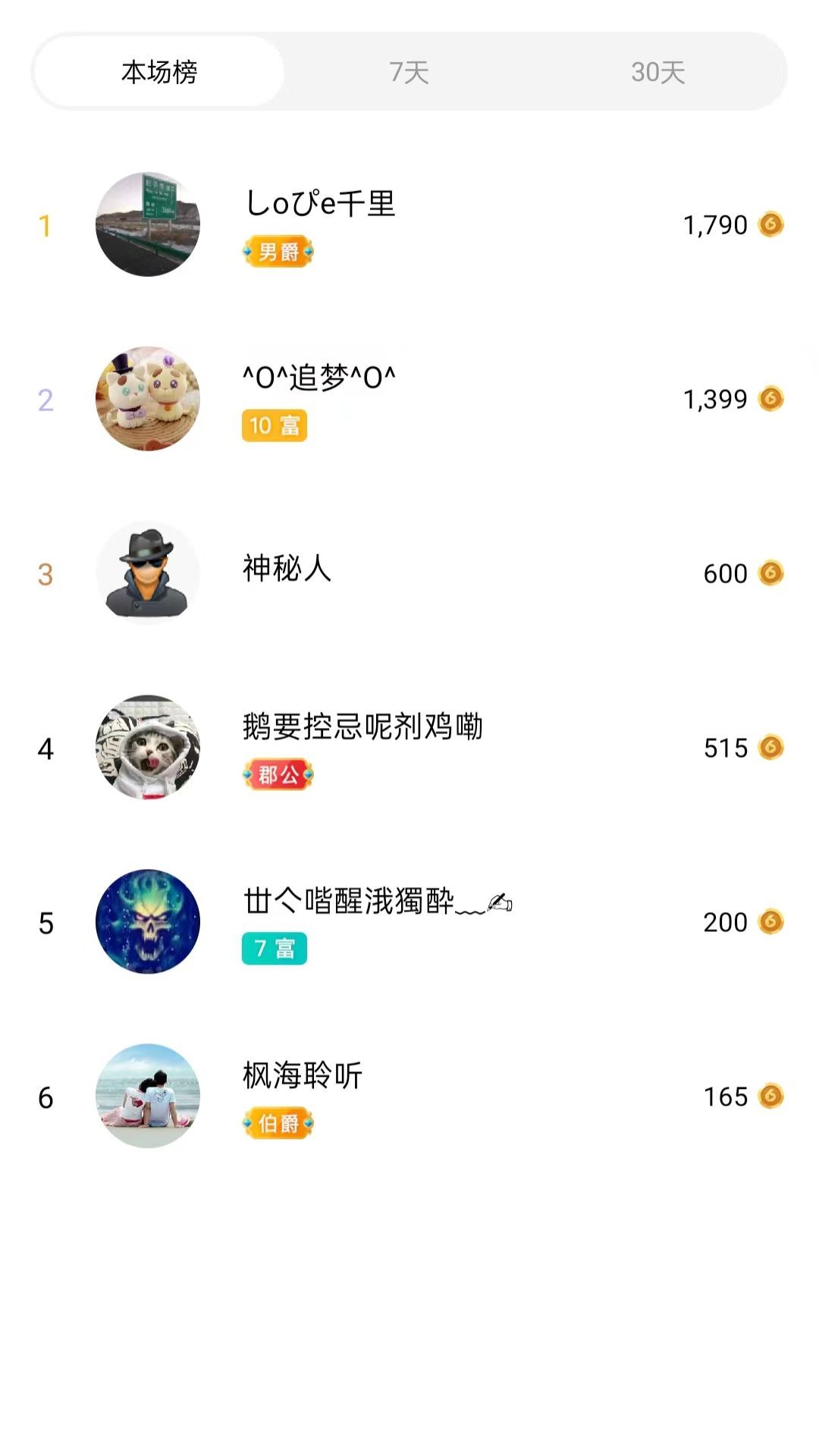 梦心💞缘于遇见的图片