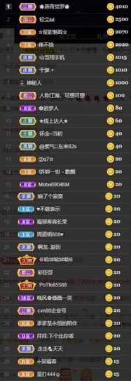 沁馨ღ求百元榜主播照片