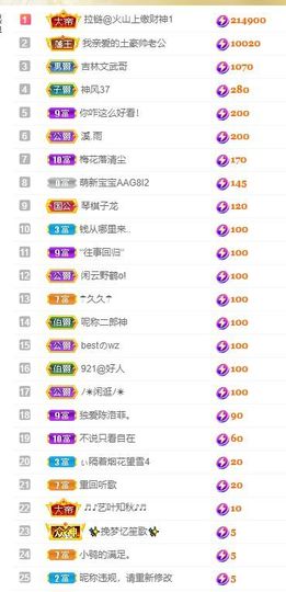 心中无结。。主播照片