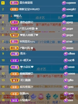 思思👑主播照片