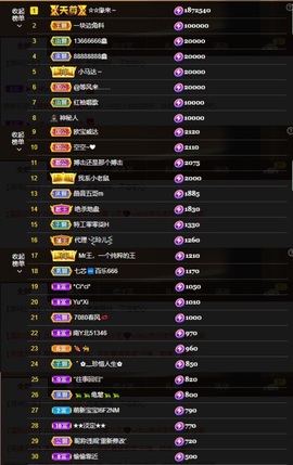 鑫儿～主播照片
