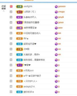 👑䒕暖宝好运旺旺旺主播照片