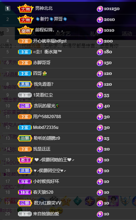 聆听~爱唱歌的图片