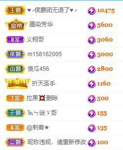 玟玟🌸加油的图片