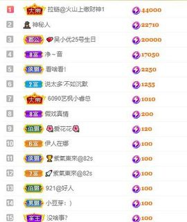 心中无结。。主播照片